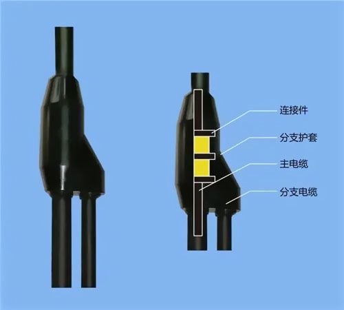 分支電纜的結構與性能